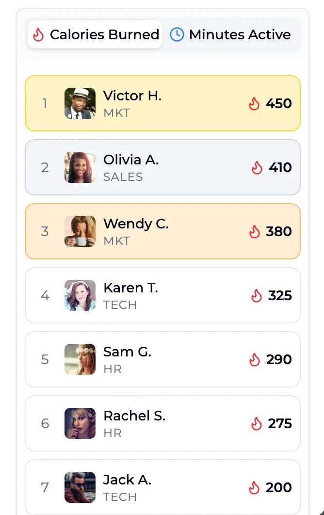 GoMiles Leaderboard Screenshot